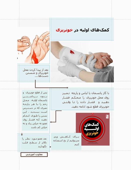 کمک های اولیه در خونریزی