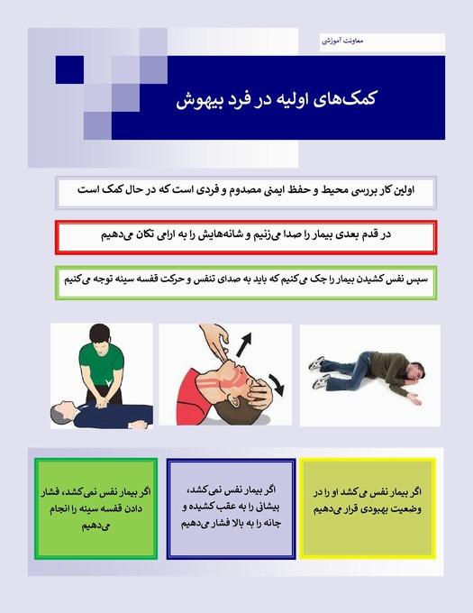کمک های اولیه در فرد بیهوش