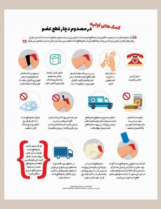 کمک های اولیه در مصدوم دچار قطع عضو